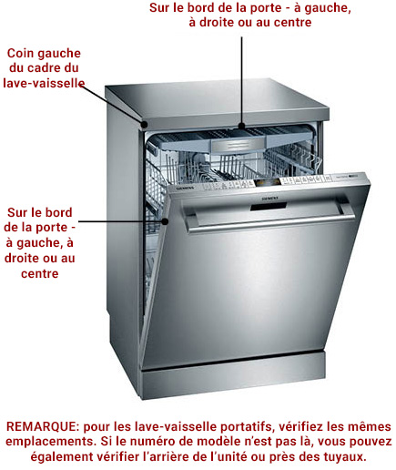 Localisation du numéro de modèle sur un réfrigérateur